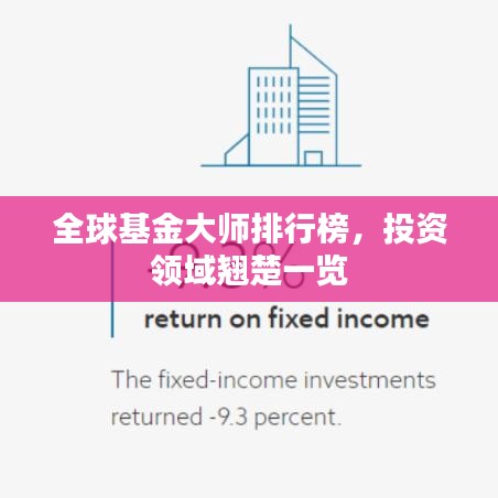 全球基金大师排行榜，投资领域翘楚一览