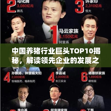 中国养猪行业巨头TOP10揭秘，解读领先企业的发展之路