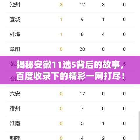 揭秘安徽11选5背后的故事，百度收录下的精彩一网打尽！