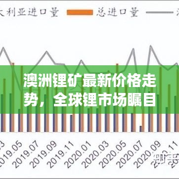 澳洲锂矿最新价格走势,全球锂市场瞩目焦点!