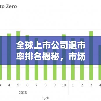 学贵有疑 第5页