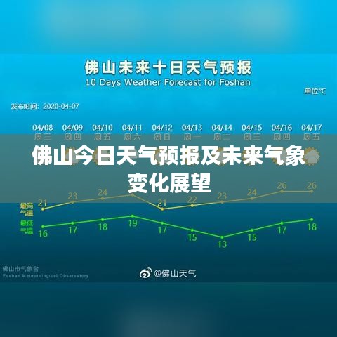 佛山今日天气预报及未来气象变化展望