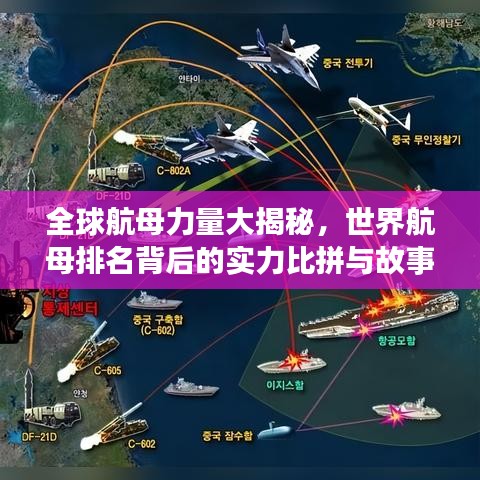 全球航母力量大揭秘，世界航母排名背后的实力比拼与故事
