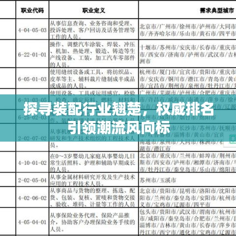 探寻装配行业翘楚，权威排名引领潮流风向标