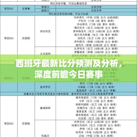 西班牙最新比分预测及分析，深度前瞻今日赛事