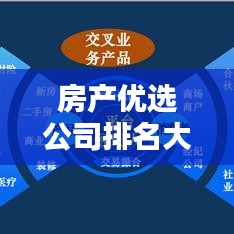 房产优选公司排名大揭秘，行业内最值得信赖的企业榜单