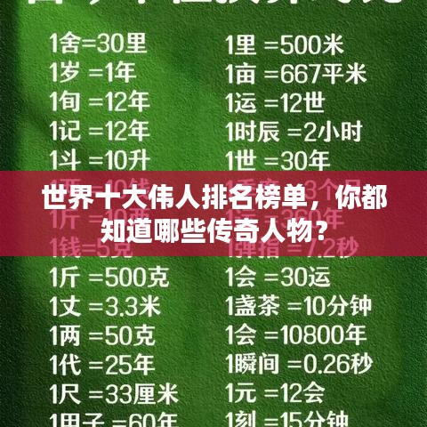 世界十大伟人排名榜单，你都知道哪些传奇人物？