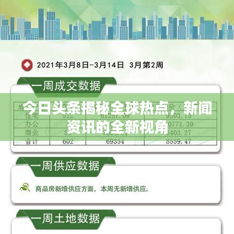 今日头条揭秘全球热点，新闻资讯的全新视角