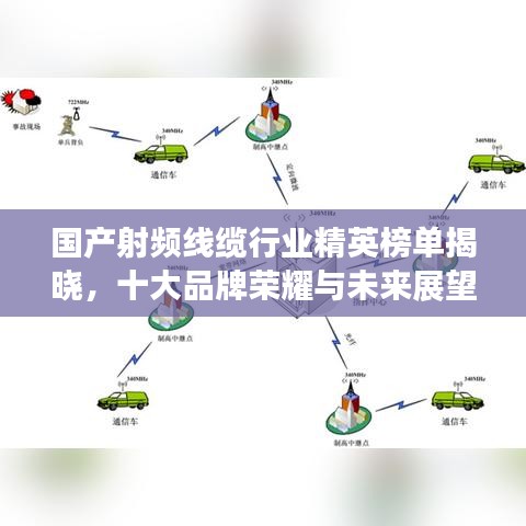 标新立异 第5页