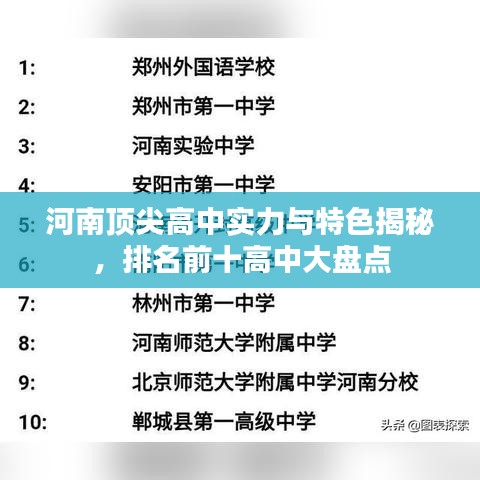 河南顶尖高中实力与特色揭秘，排名前十高中大盘点