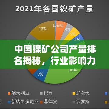 中国镍矿公司产量排名揭秘，行业影响力解析