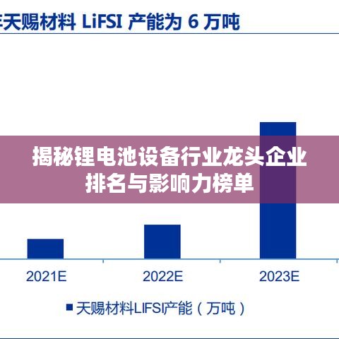 揭秘锂电池设备行业龙头企业排名与影响力榜单
