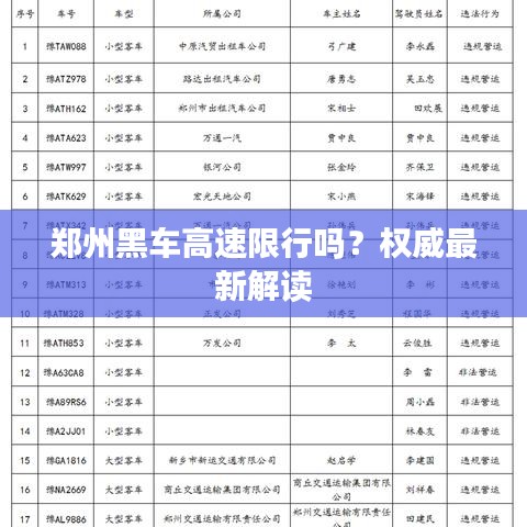 郑州黑车高速限行吗？权威最新解读
