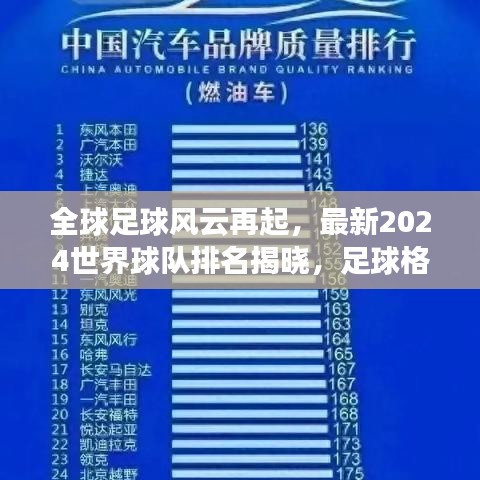 全球足球风云再起，最新2024世界球队排名揭晓，足球格局重塑！