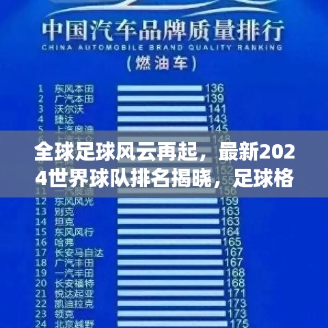 全球足球风云再起,最新2024世界球队排名揭晓,足球格局重塑!