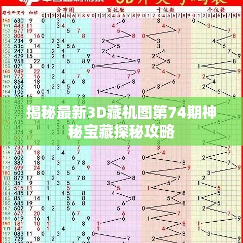 揭秘最新3D藏机图第74期神秘宝藏探秘攻略