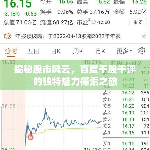 揭秘股市风云，百度千股千评的独特魅力探索之旅