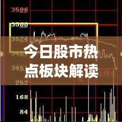 今日股市热点板块解读与短线操作策略