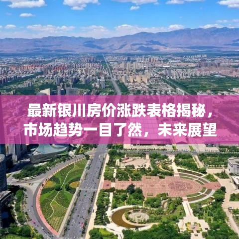 最新银川房价涨跌表格揭秘，市场趋势一目了然，未来展望抢先知晓