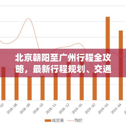 北京朝阳至广州行程全攻略，最新行程规划、交通方式与实用建议