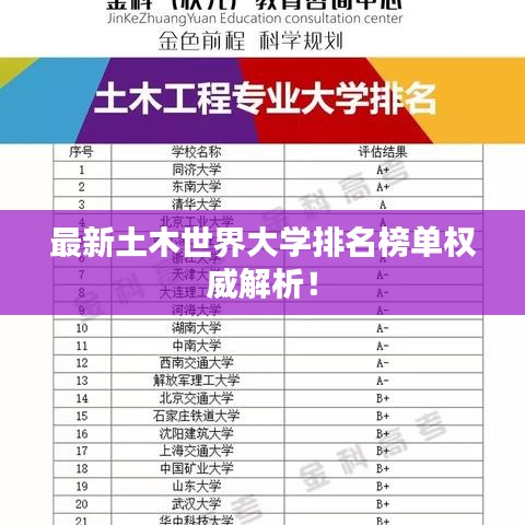 最新土木世界大学排名榜单权威解析!
